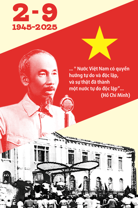 Market Quốc Khánh 2.9 chào mừng 80 năm #17