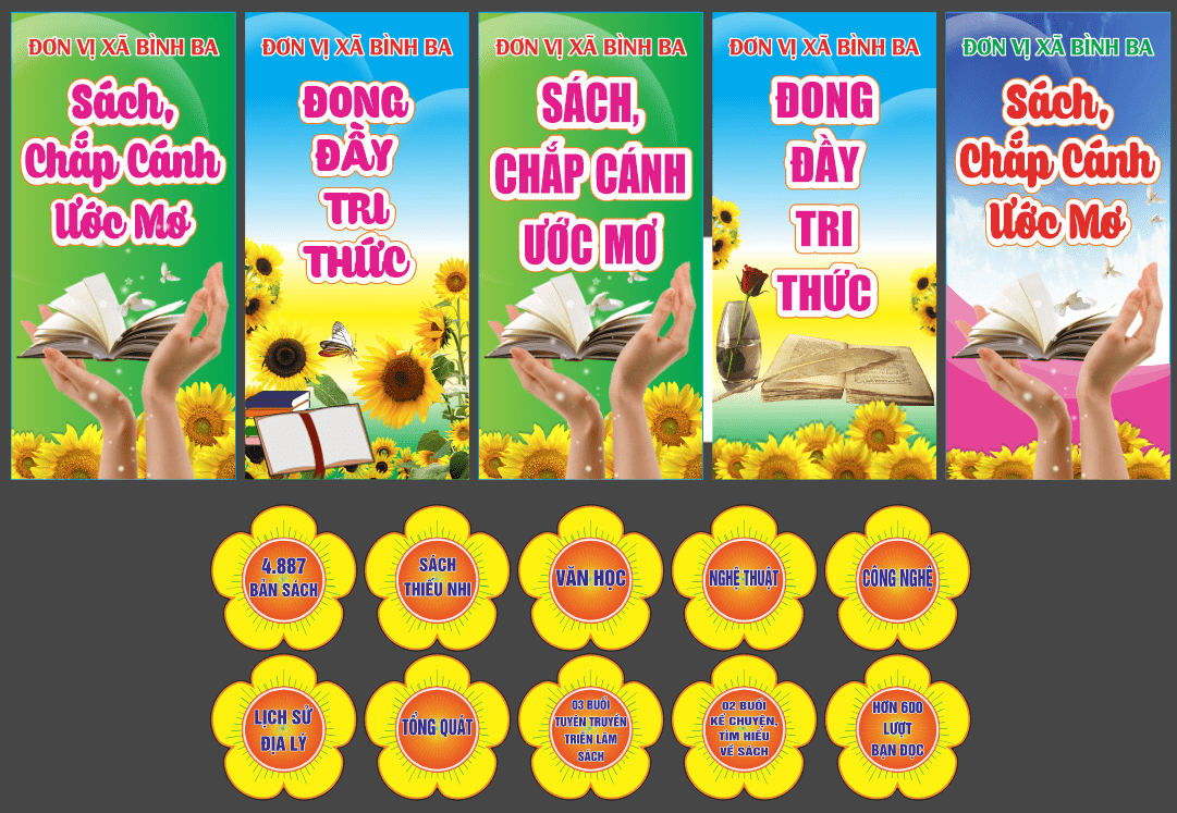 Poster Sách chắp cánh ước mơ - đong đầy tri thức