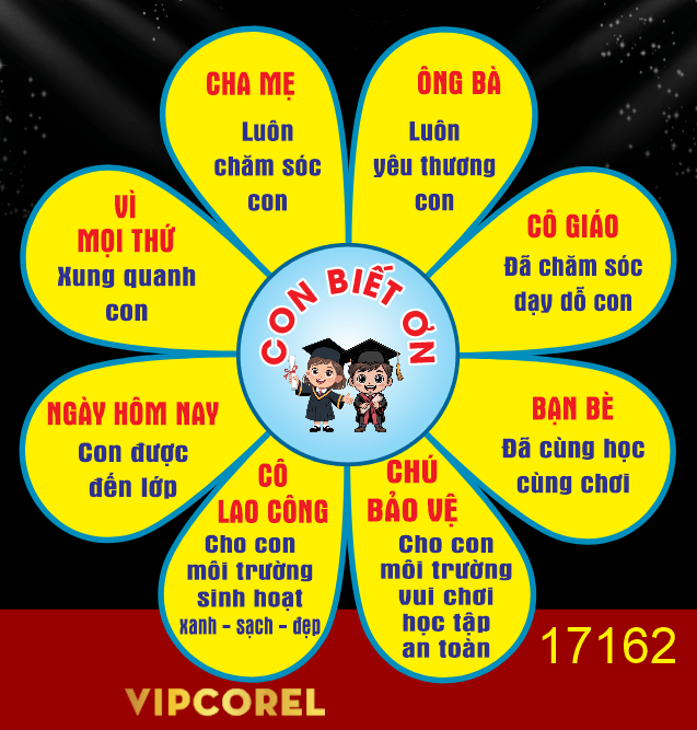 Bông hoa Con Biết Ơn trang trí trường học