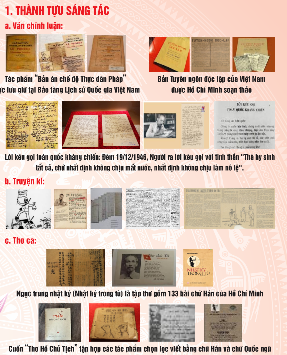 Bảng không gian văn hóa Hồ Chí Minh #6 file corel