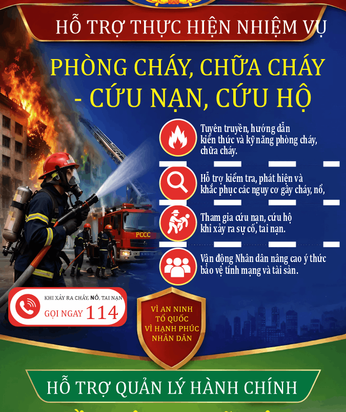 18626 phong chay chua chay an ninh trat tu bao ve to quoc 6.png