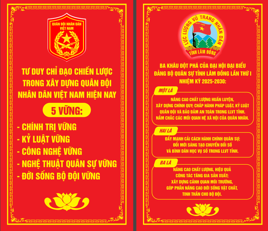 18993 dai hoi dai bieu dang bo quan khu 7 3.png