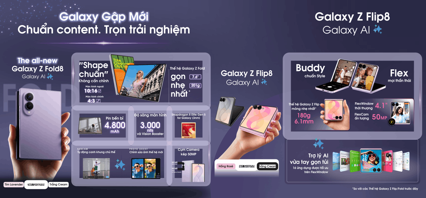 19158 banner galaxi gap moi z flip8 2.png