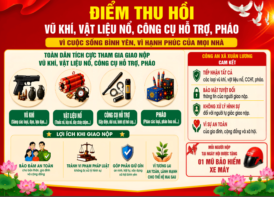 19254 huong dan thuc hien thu tuc hanh chinh 3.png