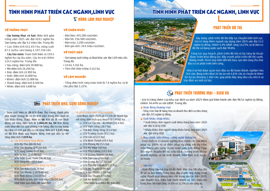 19421 catalog gioi thieu ve dong thap 5.png
