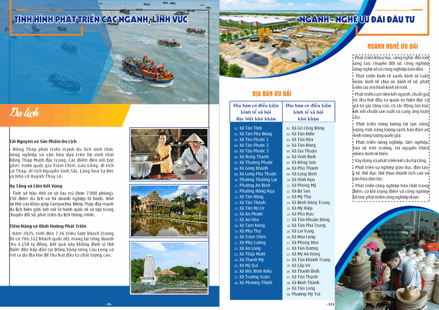19421 catalog gioi thieu ve dong thap 6.png