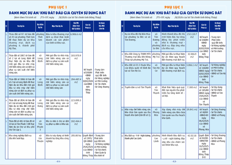 19421 catalog gioi thieu ve dong thap 7.png