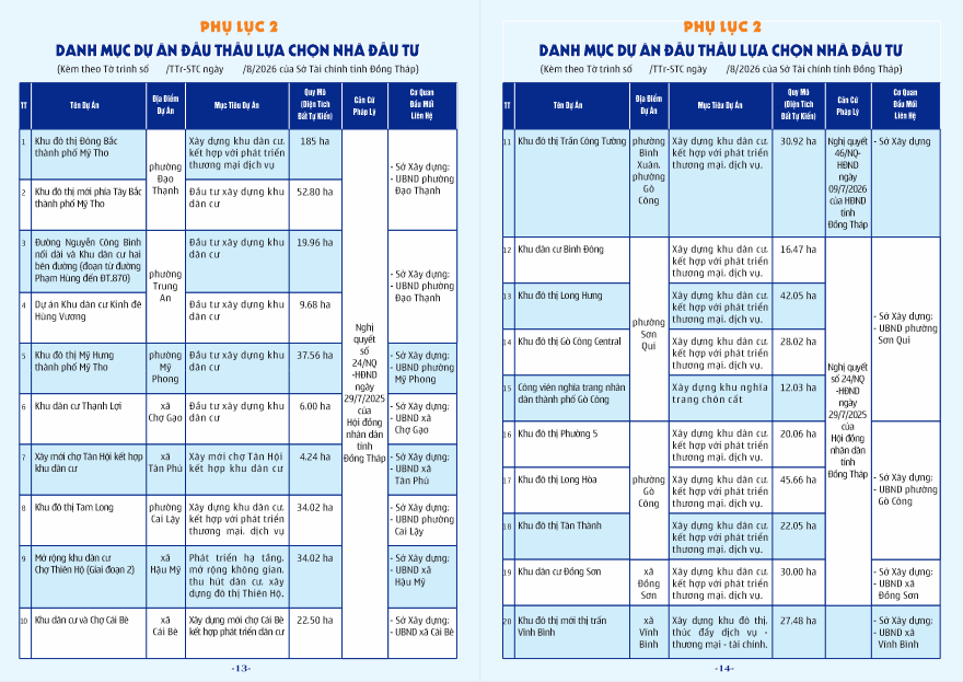 19421 catalog gioi thieu ve dong thap 8.png