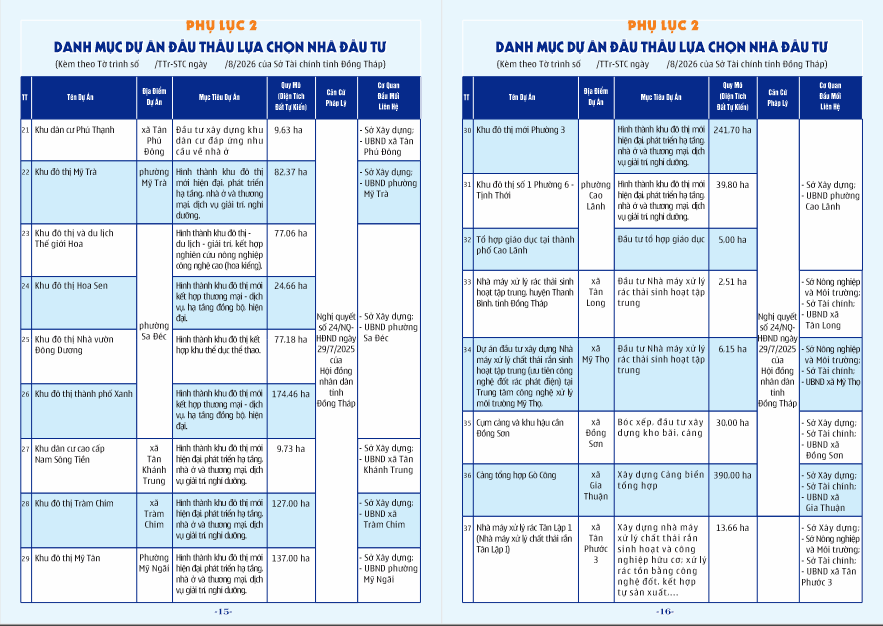 19421 catalog gioi thieu ve dong thap 9.png