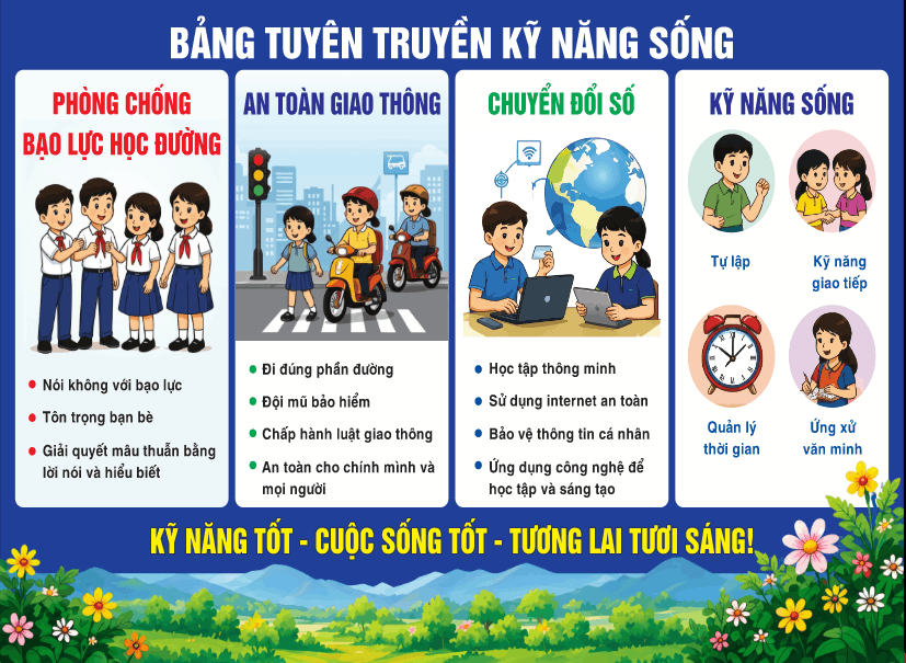 19440 bang tuyen truyen ky nang song.png