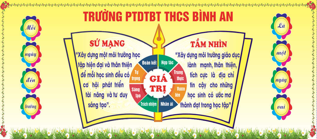 19491 truong ptdtbt thcs binh an.png