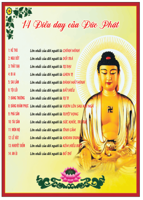 19534 14 dieu day cua duc phat.png