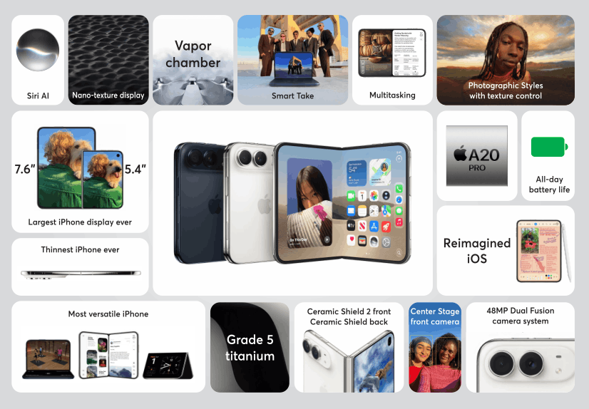 Banner điện thoại iphone 18 promax file cdr