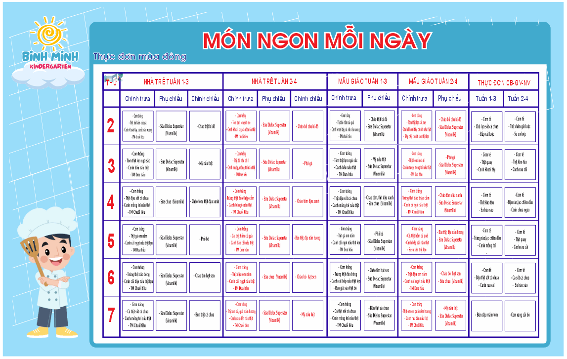 19928 mon ngon moi ngay binh minh kindergarten.png