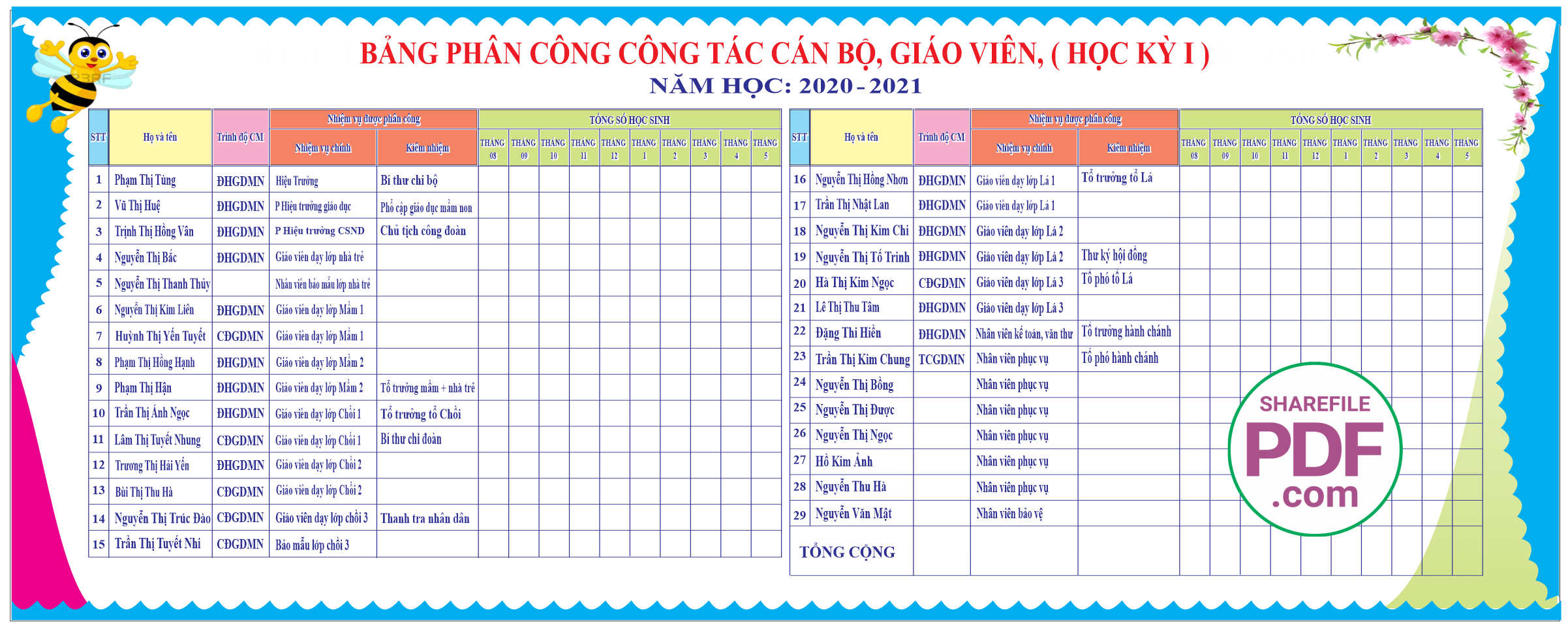 bang phan cong cong tac can bo giao vien.png