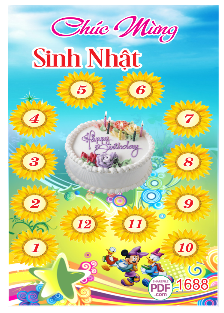 Bảng Chúc mừng sinh nhật file PDF & CDR