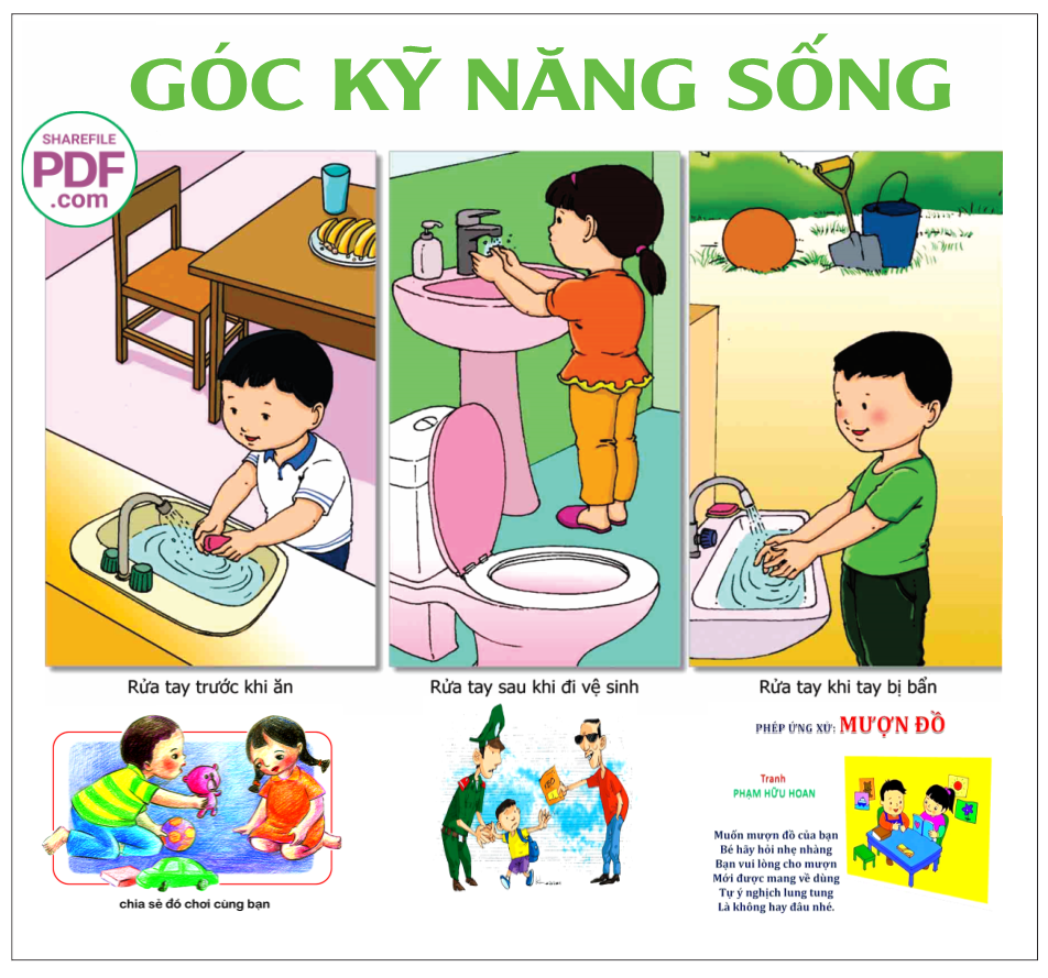 goc ky nang song.png