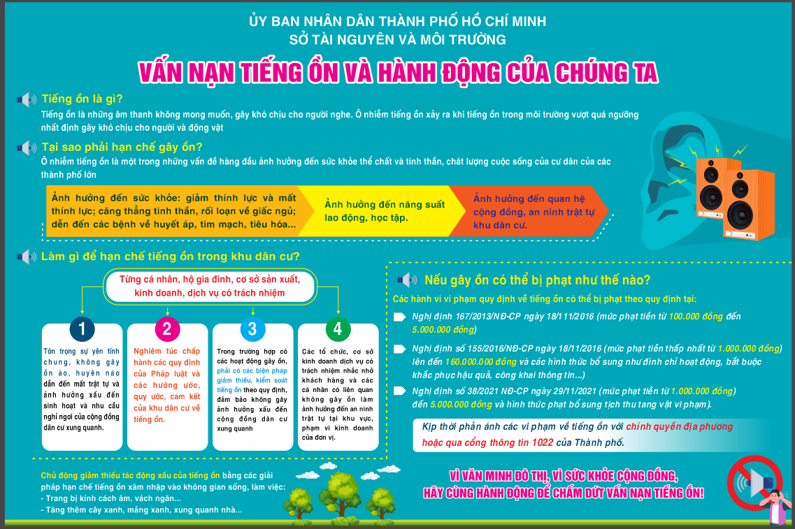 pano van nan tieng on va hanh dong cua chung ta 2.png