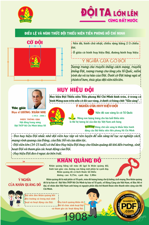 Market Điều lệ và nghi thức thiếu niên tiền phong Hồ Chí Minh file CDR
