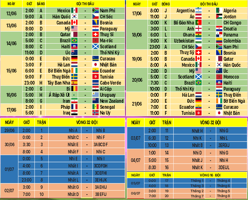 Bảng lịch thi đấu fifa world cup 2026 #2 file corel