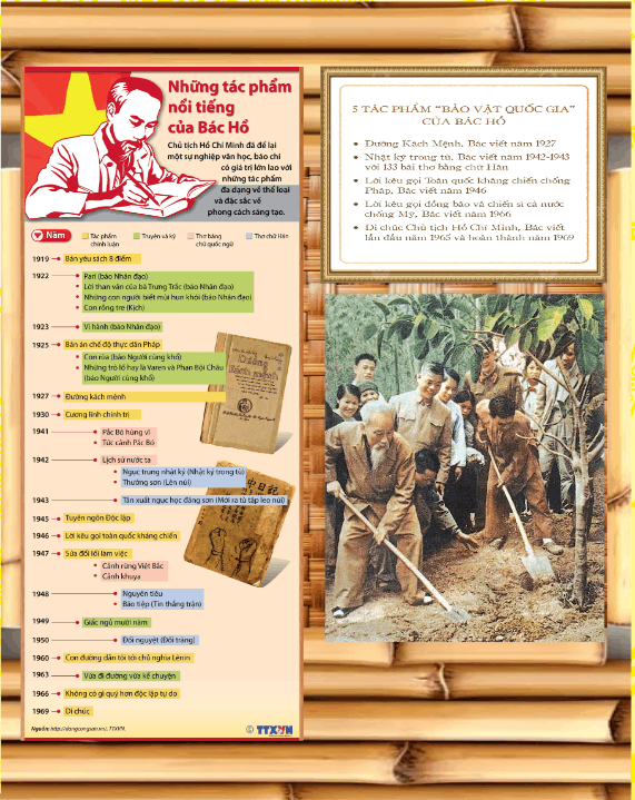 18488 khong gian van hoa ho chi minh 4.png