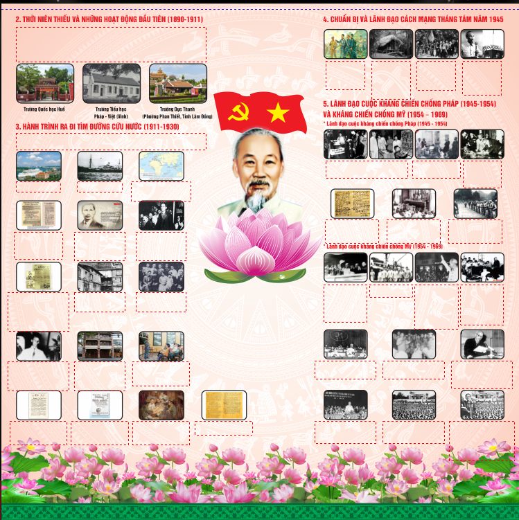 Bảng không gian văn hóa Hồ Chí Minh #7 file corel