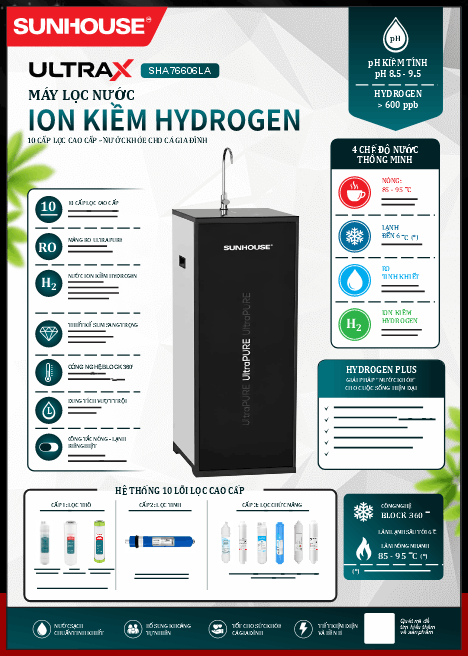 Poster máy lọc nước ion kiềm Hydrogen Sunhouse