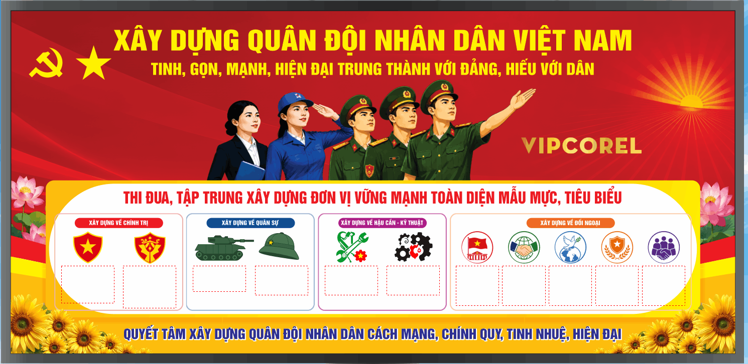 Bảng ảnh thi đua, pano tuyên truyền... Quân đội
