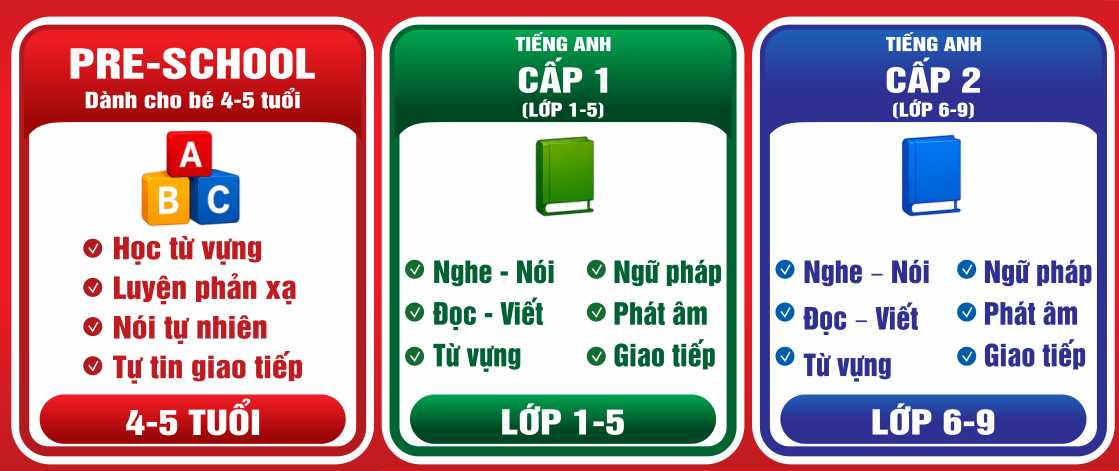 19083 lop tieng anh co thuy 4.png