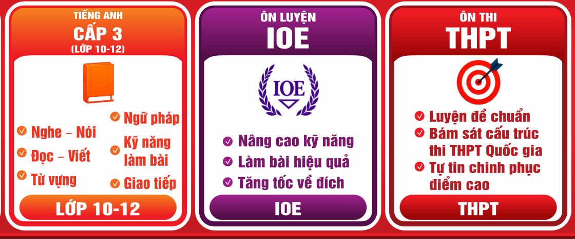 19083 lop tieng anh co thuy 5.png