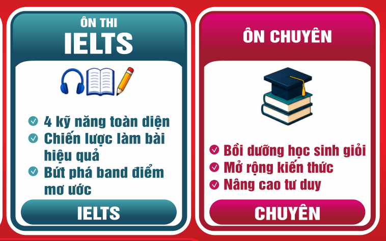 19083 lop tieng anh co thuy 6.png