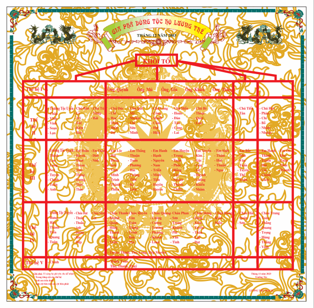 19160 gia pha dong toc ho luong the 2.png