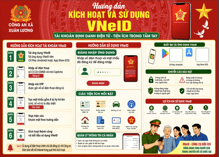 19254 huong dan thuc hien thu tuc hanh chinh 2.png