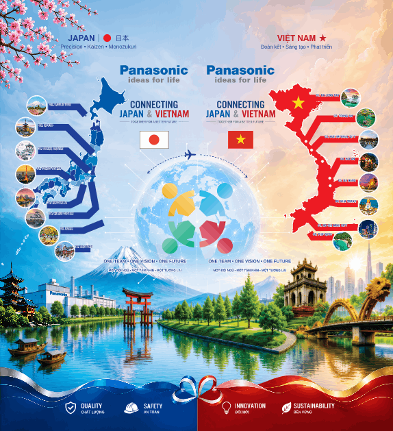 Bản đồ Connecting Japan & Việt Nam Panasonic