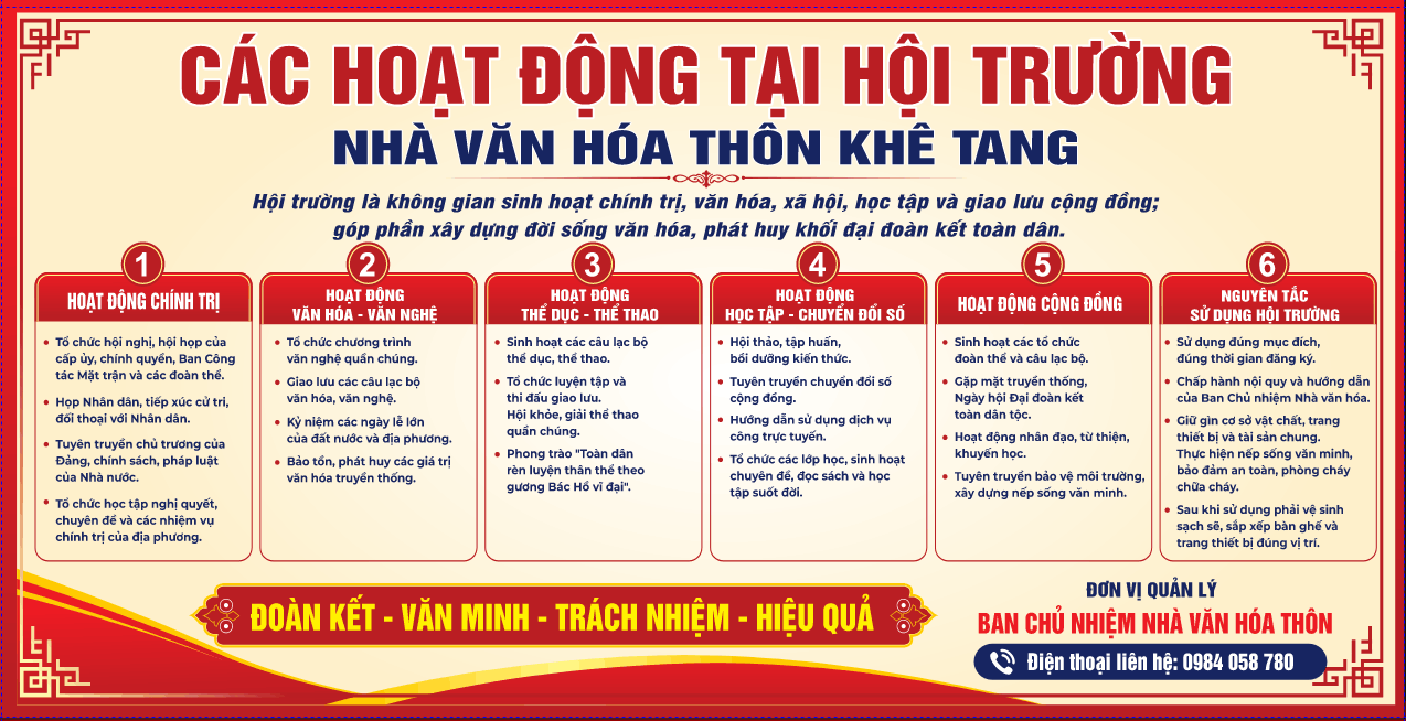 Bảng các hoạt động tại hội trường nhà văn hóa