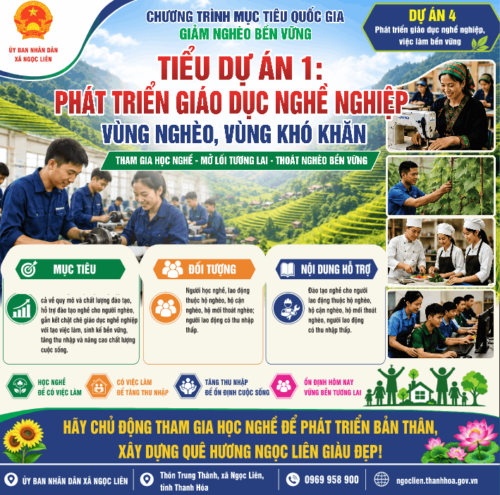 Bảng Phát triển giáo dục nghề nghiệp vùng nghèo
