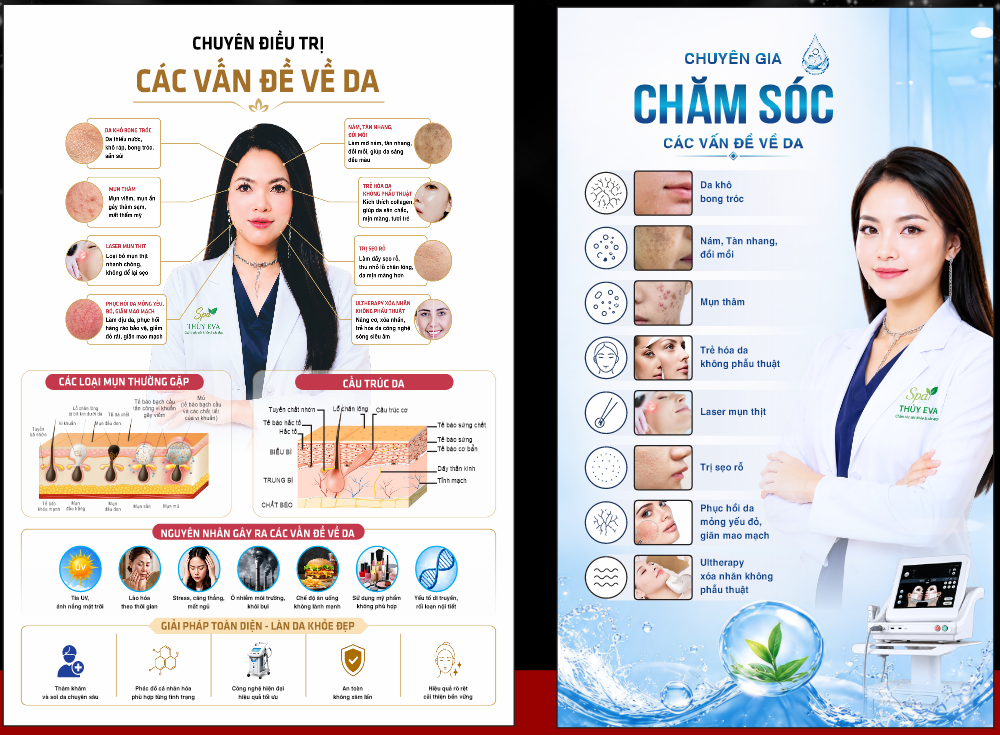 Poster Chuyên gia chăm sóc các vấn đề về da