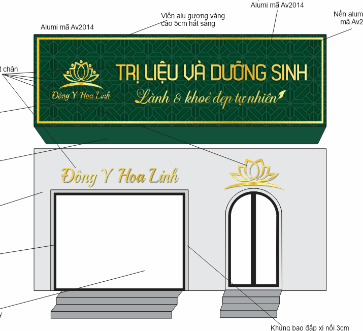 Biển quảng cáo Trị liệu và dưỡng sinh Đông Y