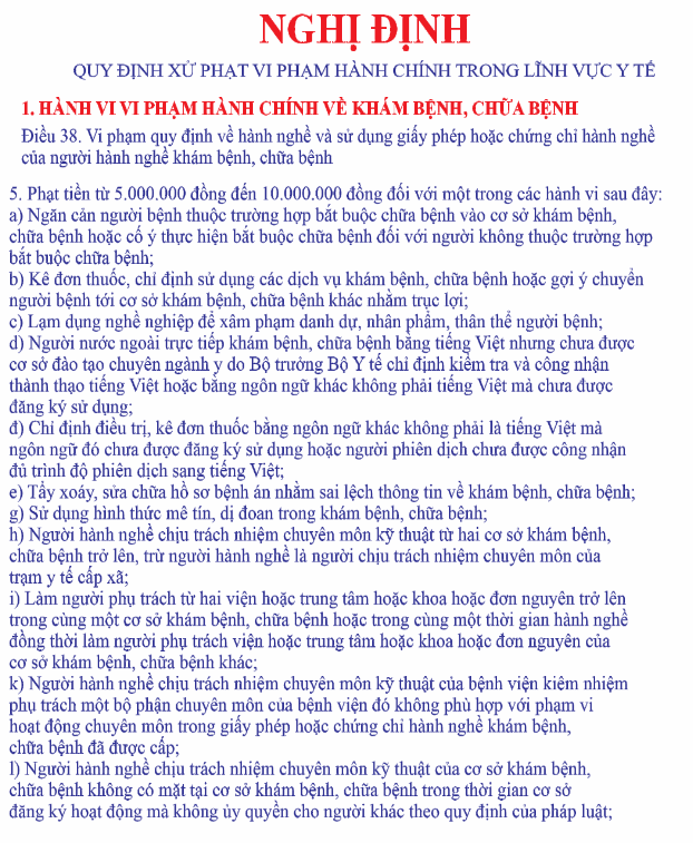 N.định QĐ xử phạt vi phạm HC trong LV y tế