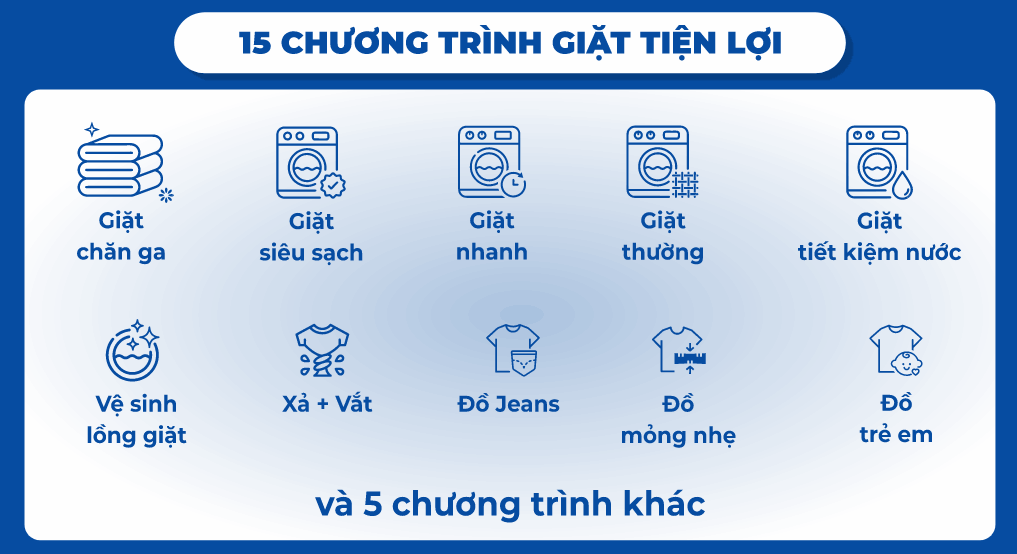 Bảng 15 chương trình giặt tiện lợi file corel