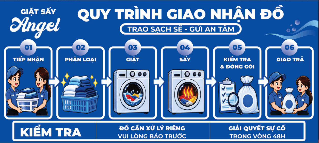 Bảng quy trình giao nhận đồ giặt sấy file corel